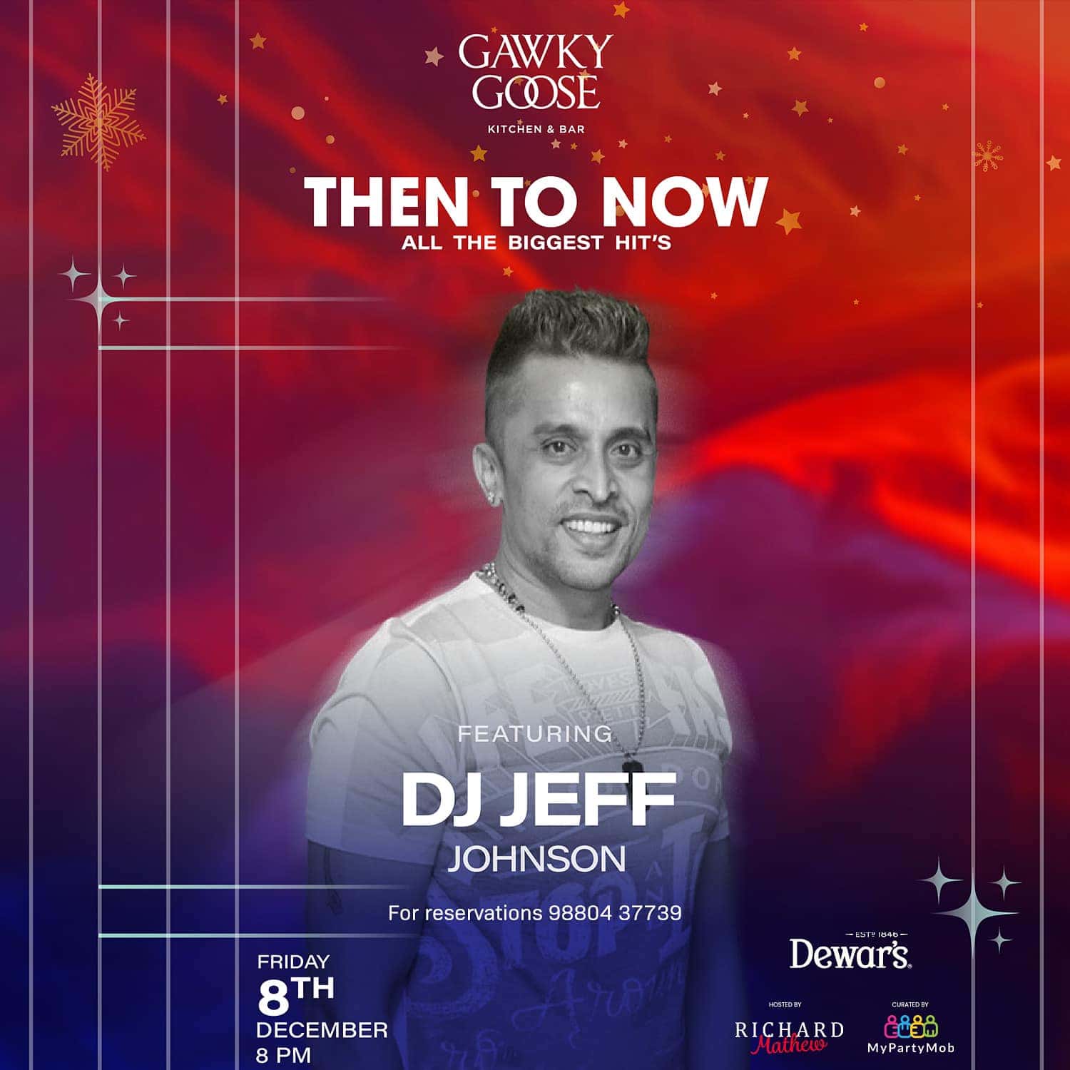 Then To Now | Gawky Goose  thumb 2