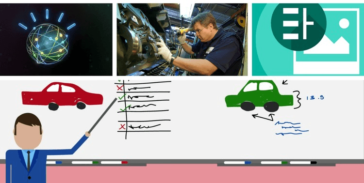 Master IBM Watson Visual Recognition Service