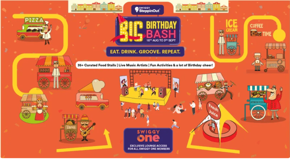 Swiggy's Big Birthday Bash