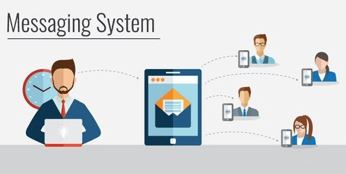 What Is A Messaging System? Why We Need A Messaging System?