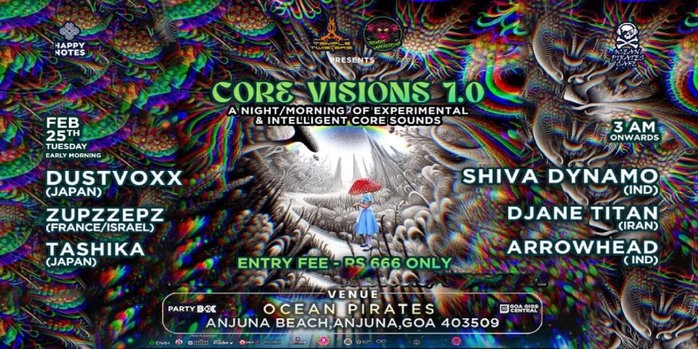 Core Vision 1.0