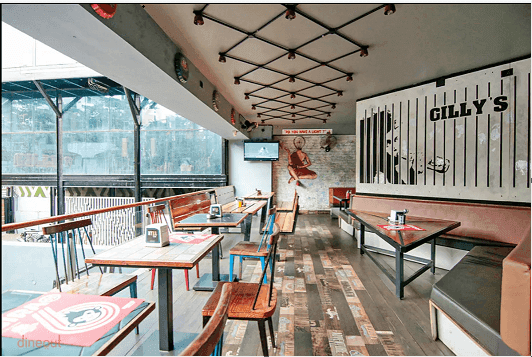 Myu Bar at Gilly's Redefined