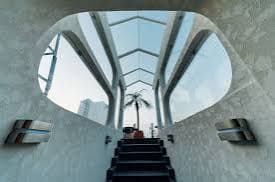 Venue: Country Inn & Suites by Radisson, Bengaluru Hebbal Road