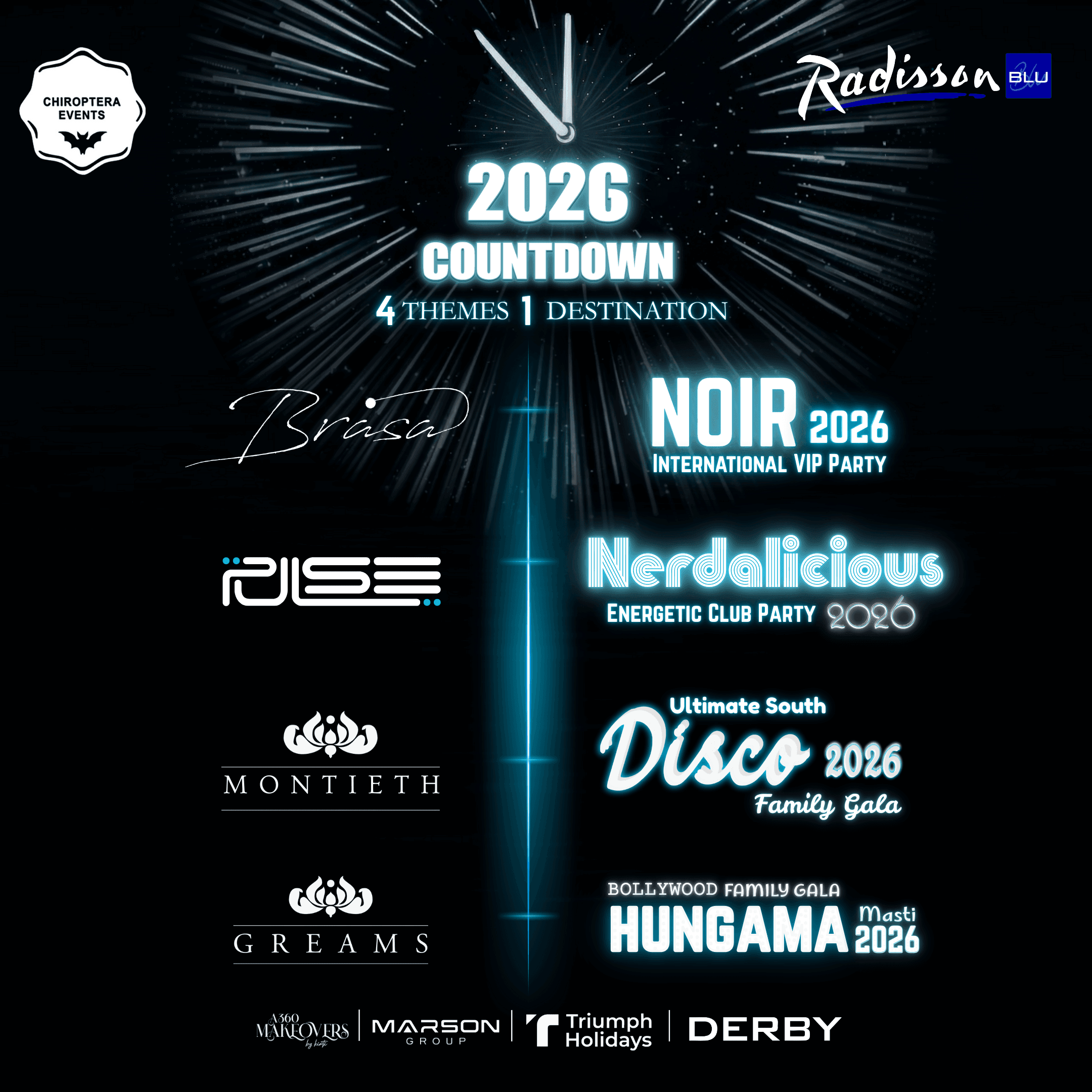 India's Largest 2026 Countdown